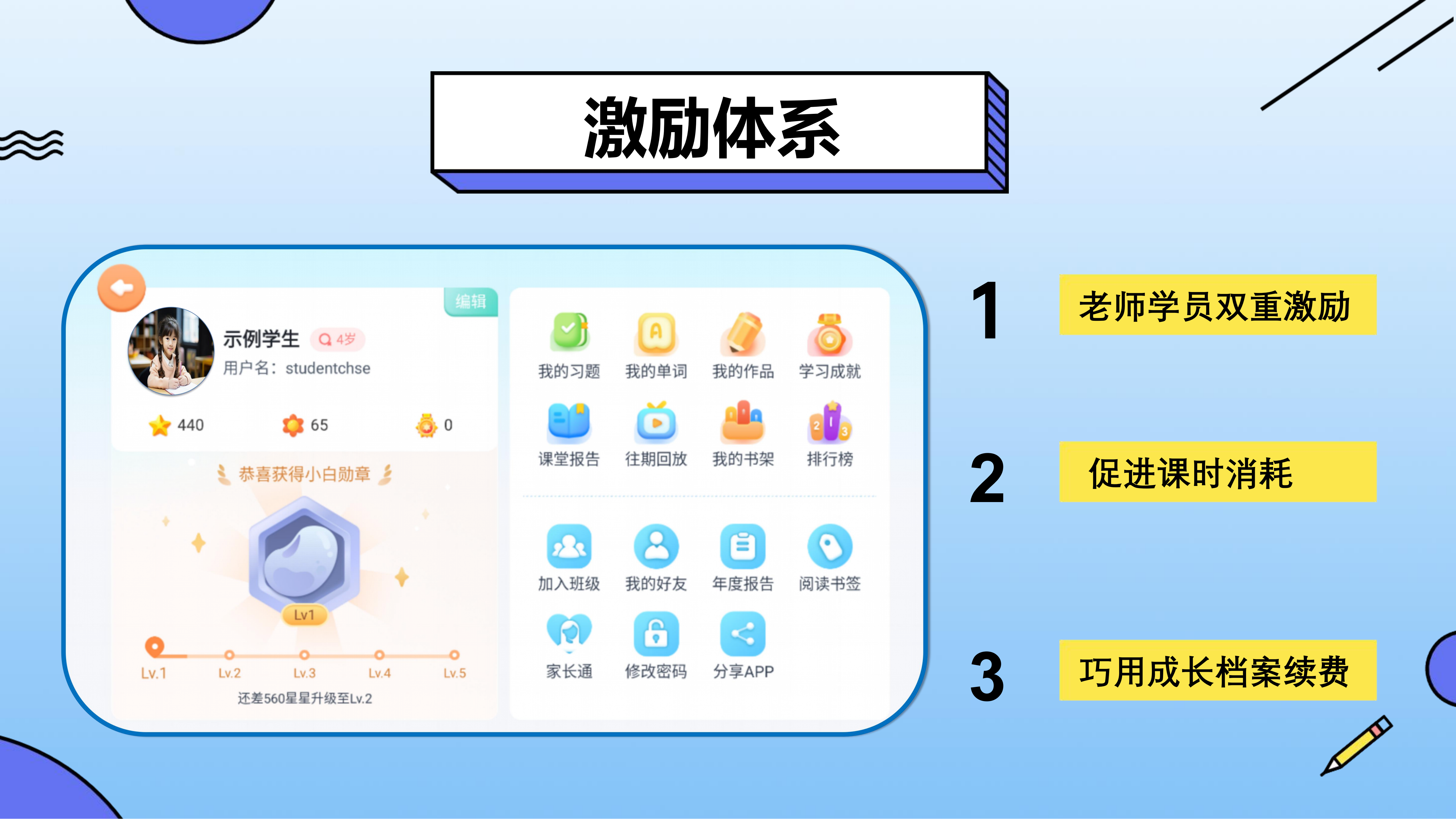图片[8]-瑞享AI教育-求索课堂（英语解决方案）-瑞享科技-物联网|私域运营小程序|私域社群管理