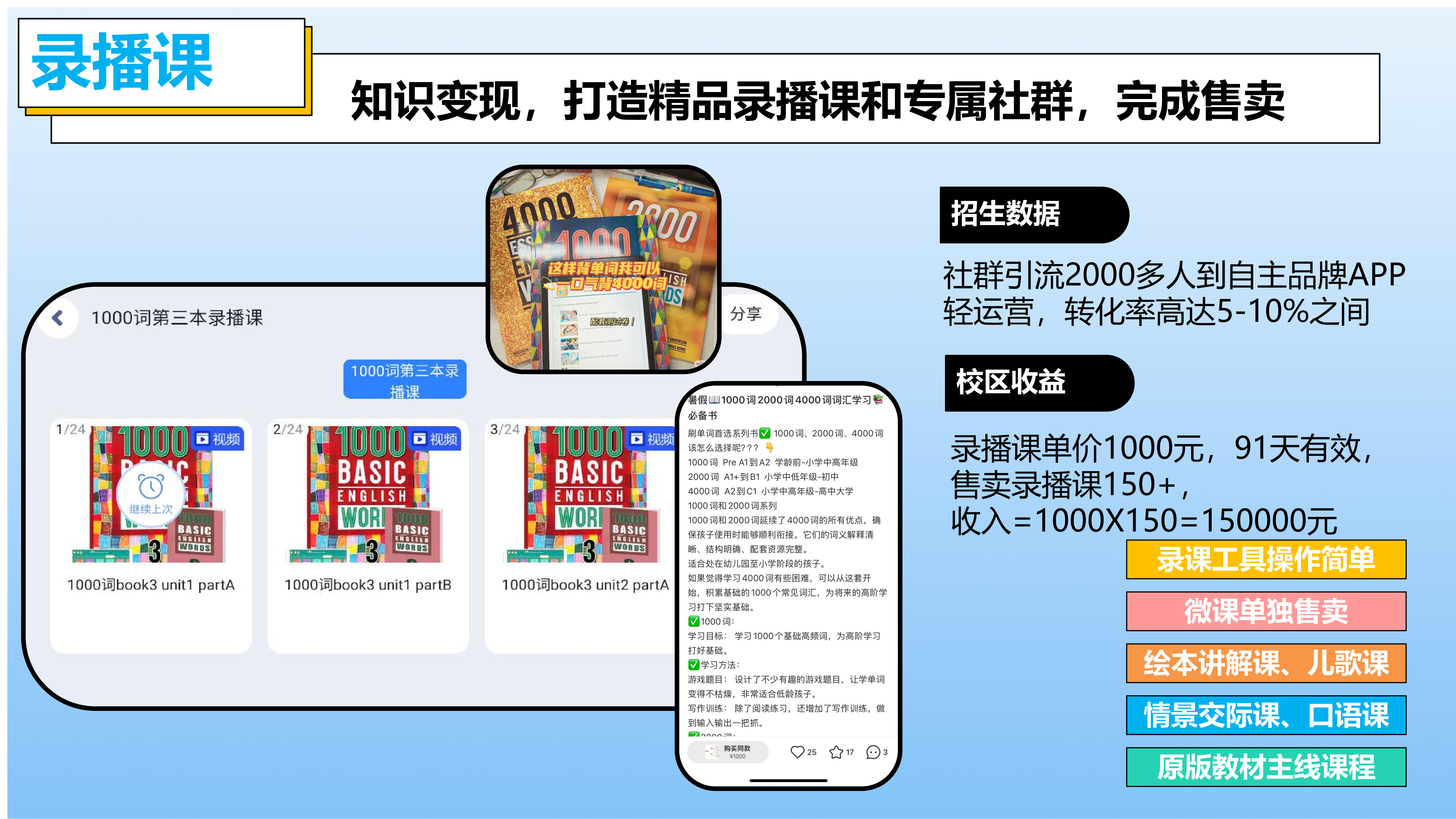 图片[32]-瑞享AI教育-求索课堂（英语解决方案）-瑞享科技-物联网|私域运营小程序|私域社群管理