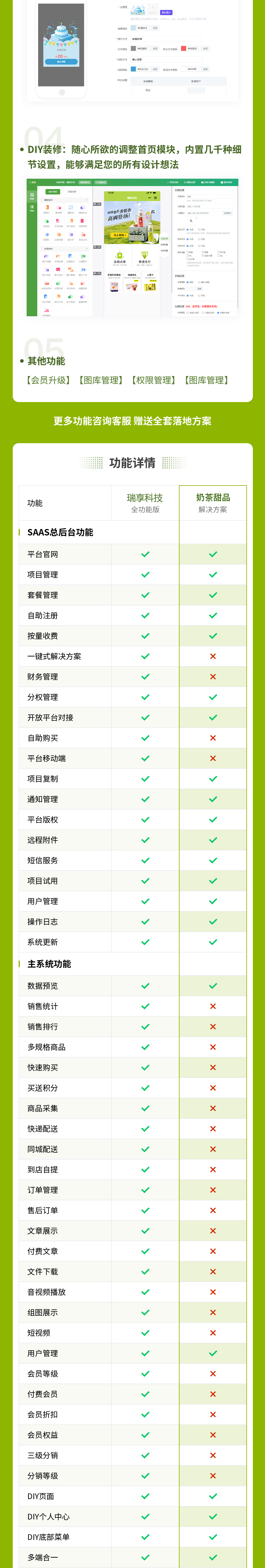 图片[3]-奶茶甜品案例-私域小程序-瑞享科技-物联网|私域运营小程序|私域社群管理