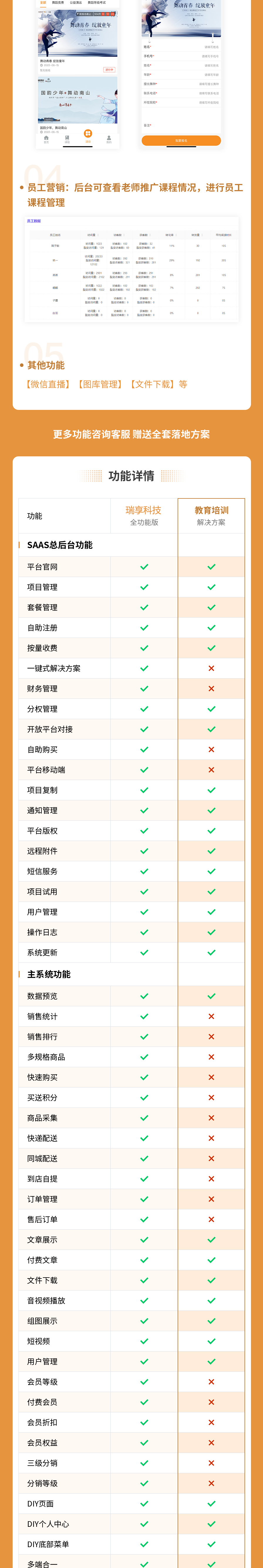 图片[3]-教育培训案例-私域小程序-瑞享科技-物联网|私域运营小程序|私域社群管理