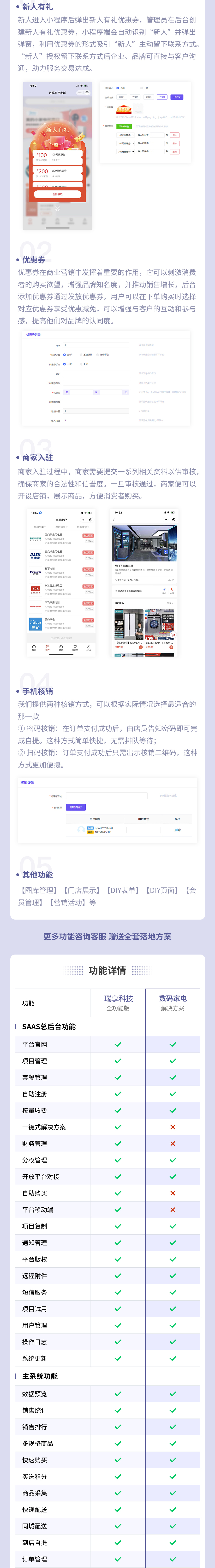 图片[3]-数码家电案例-私域小程序-瑞享科技-物联网|私域运营小程序|私域社群管理