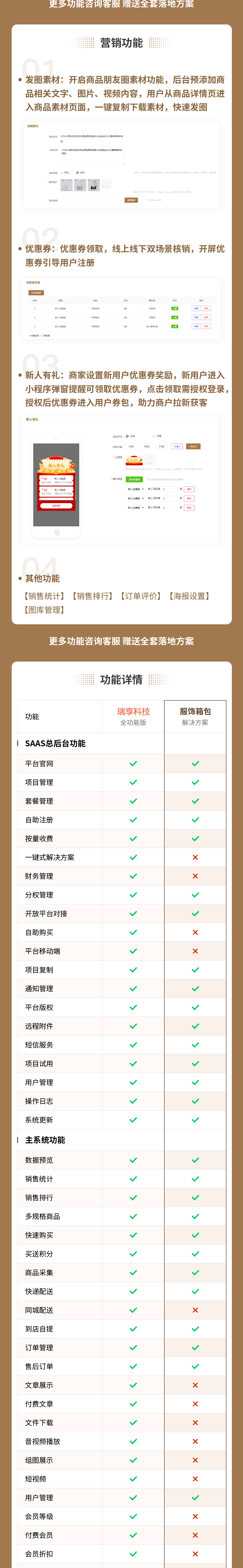 图片[3]-服饰鞋包案例-私域小程序-瑞享科技-物联网|私域运营小程序|私域社群管理