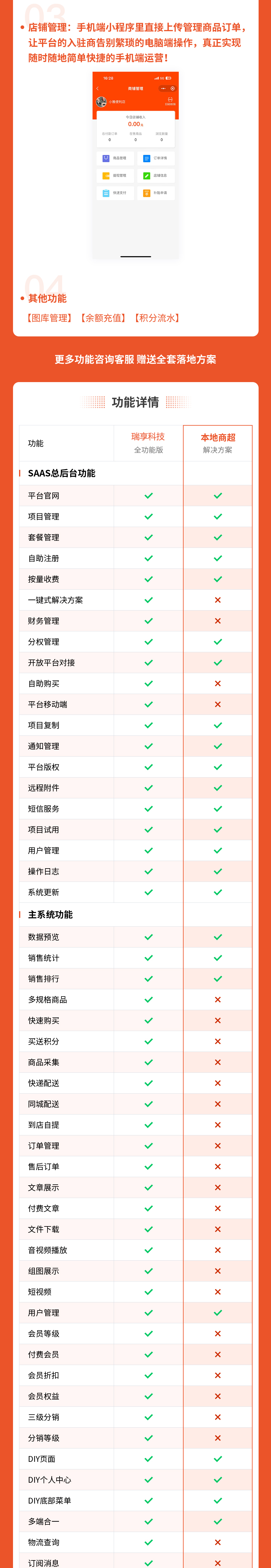 图片[3]-本地商超案例-私域小程序-瑞享科技-物联网|私域运营小程序|私域社群管理