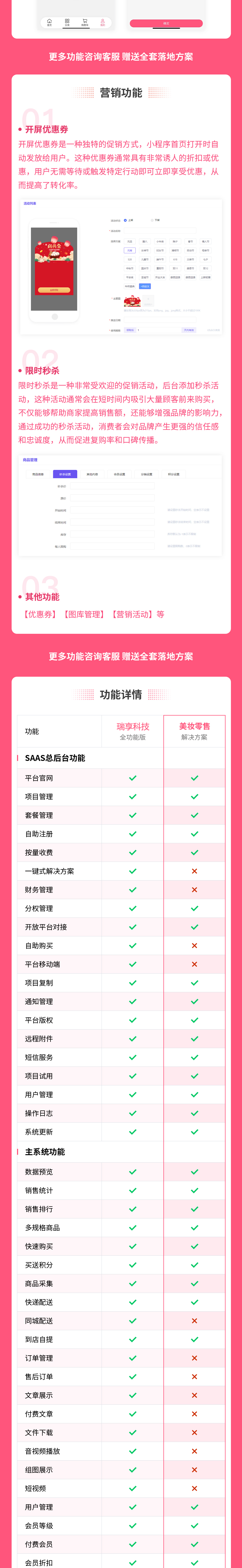 图片[3]-美妆零售案例-私域小程序-瑞享科技-物联网|私域运营小程序|私域社群管理