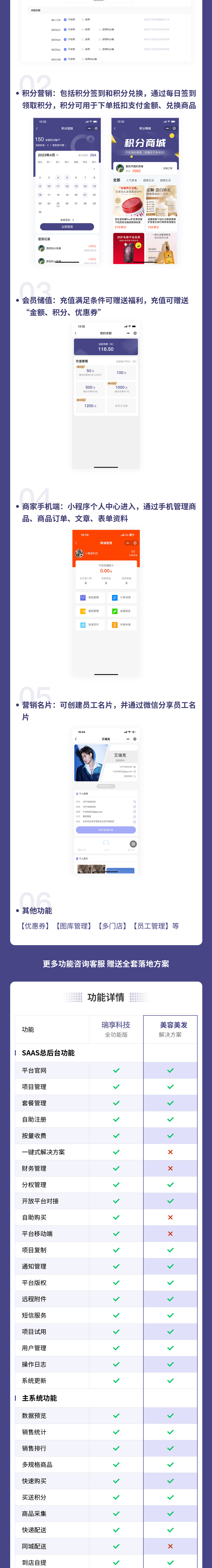 图片[3]-美容美发案例-私域小程序-瑞享科技-物联网|私域运营小程序|私域社群管理