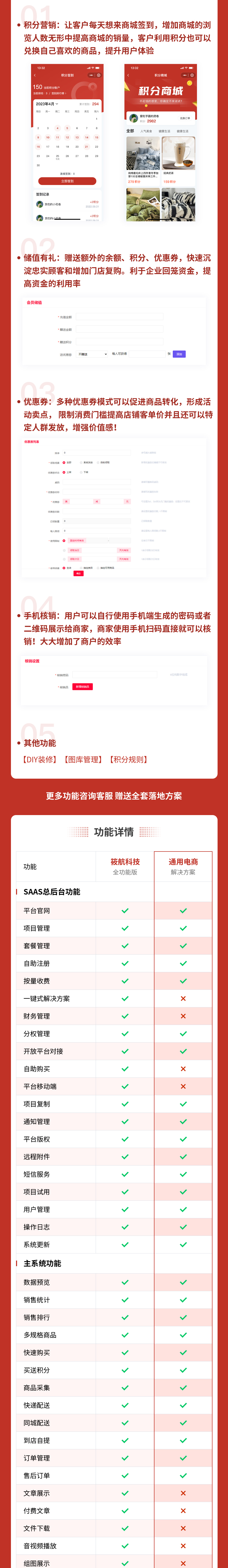 图片[3]-通用电商案例-私域小程序-瑞享科技-物联网|私域运营小程序|私域社群管理