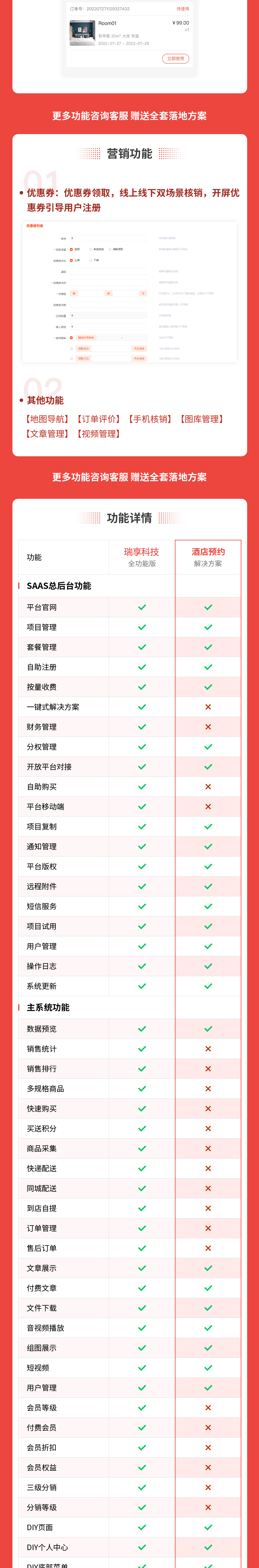 图片[3]-酒店预约案例-私域小程序-瑞享科技-物联网|私域运营小程序|私域社群管理